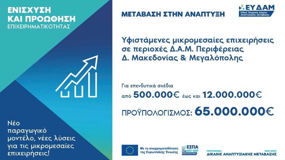 2η τροποποίηση της Πρόσκληση υποβολής αιτήσεων χρηματοδότησης στη Δράση «Ενίσχυση επενδυτικών σχεδίων υφιστάμενων ΜΜΕ που υλοποιούνται στις ηπειρωτικές περιοχές ΕΣΔΙΜ, σύμφωνα με τον Καν. (ΕΕ) 2021/1056 για τη θέσπιση του Ταμείου Δίκαιης Μετάβασης