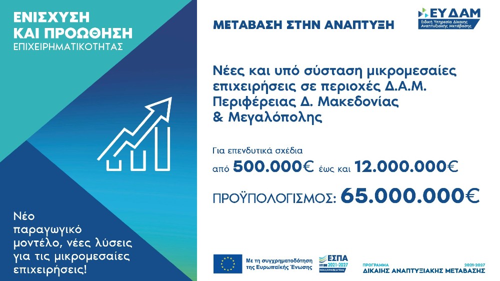 2η τροποποίηση της Πρόσκληση υποβολής αιτήσεων χρηματοδότησης στη Δράση «Ενίσχυση επενδυτικών σχεδίων νέων και υπό σύσταση ΜΜΕ που υλοποιούνται στις ηπειρωτικές περιοχές ΕΣΔΙΜ, σύμφωνα με τον Καν. (ΕΕ) 2021/1056 για τη θέσπιση του ΤΔΜ